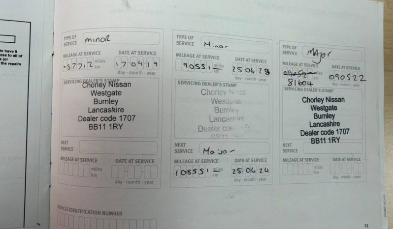 
								Nissan Leaf 2014 full									
